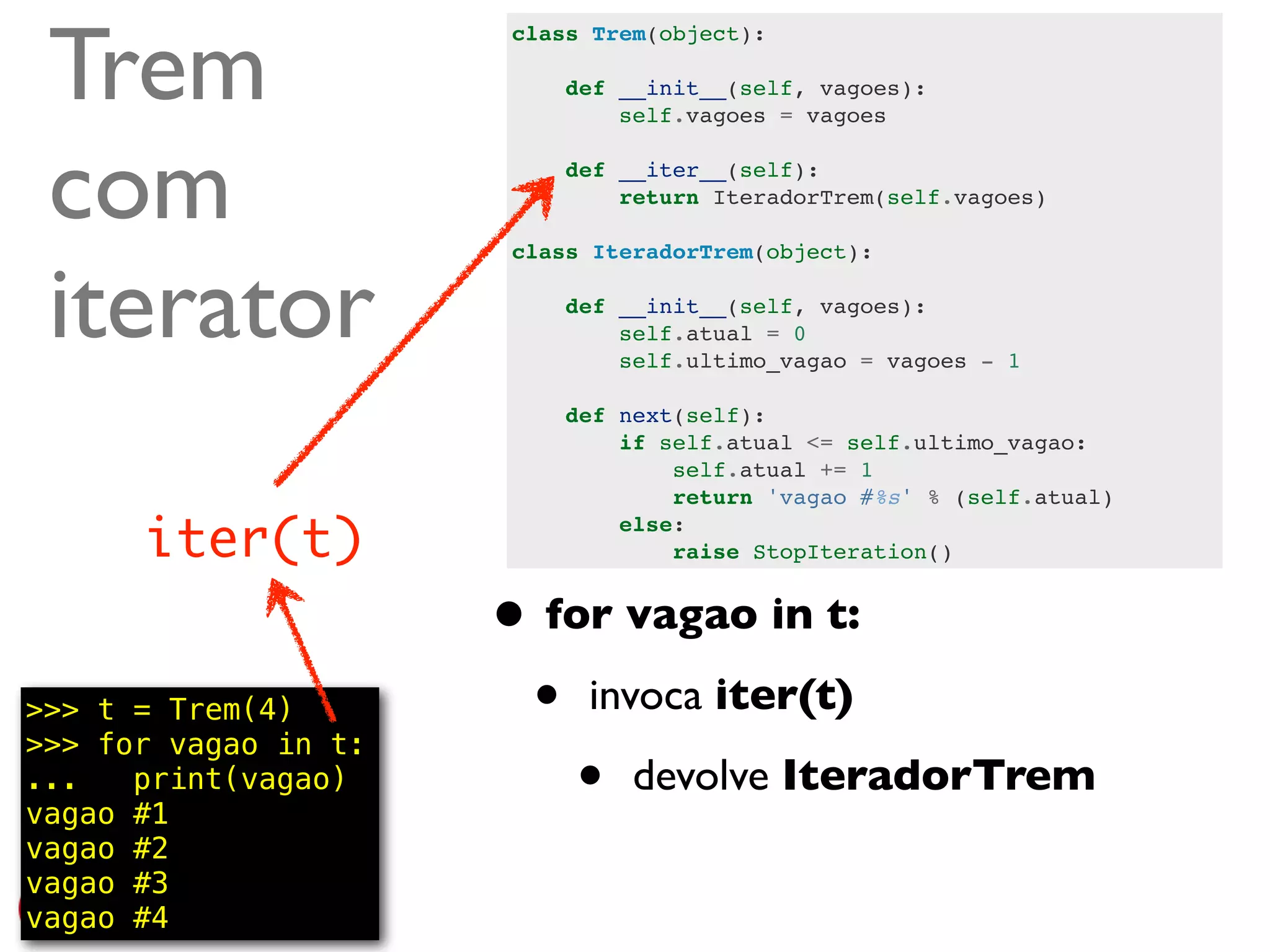 Trem
                      class Trem(object):

                          def __init__(self, vagoes):
                              self.vagoes = vagoes



 com                      def __iter__(self):
                              return IteradorTrem(self.vagoes)




 iterator
                      class IteradorTrem(object):

                          def __init__(self, vagoes):
                              self.atual = 0
                              self.ultimo_vagao = vagoes - 1

                          def next(self):
                              if self.atual <= self.ultimo_vagao:
                                  self.atual += 1
                                  return 'vagao #%s' % (self.atual)

      iter(t)                 else:
                                  raise StopIteration()


                      • for vagao in t:
>>> t = Trem(4)
>>> for vagao in t:
                       • invoca iter(t)
...   print(vagao)
vagao #1
                          • devolve IteradorTrem
vagao #2
vagao #3
vagao #4                                                         @ramalhoorg
 