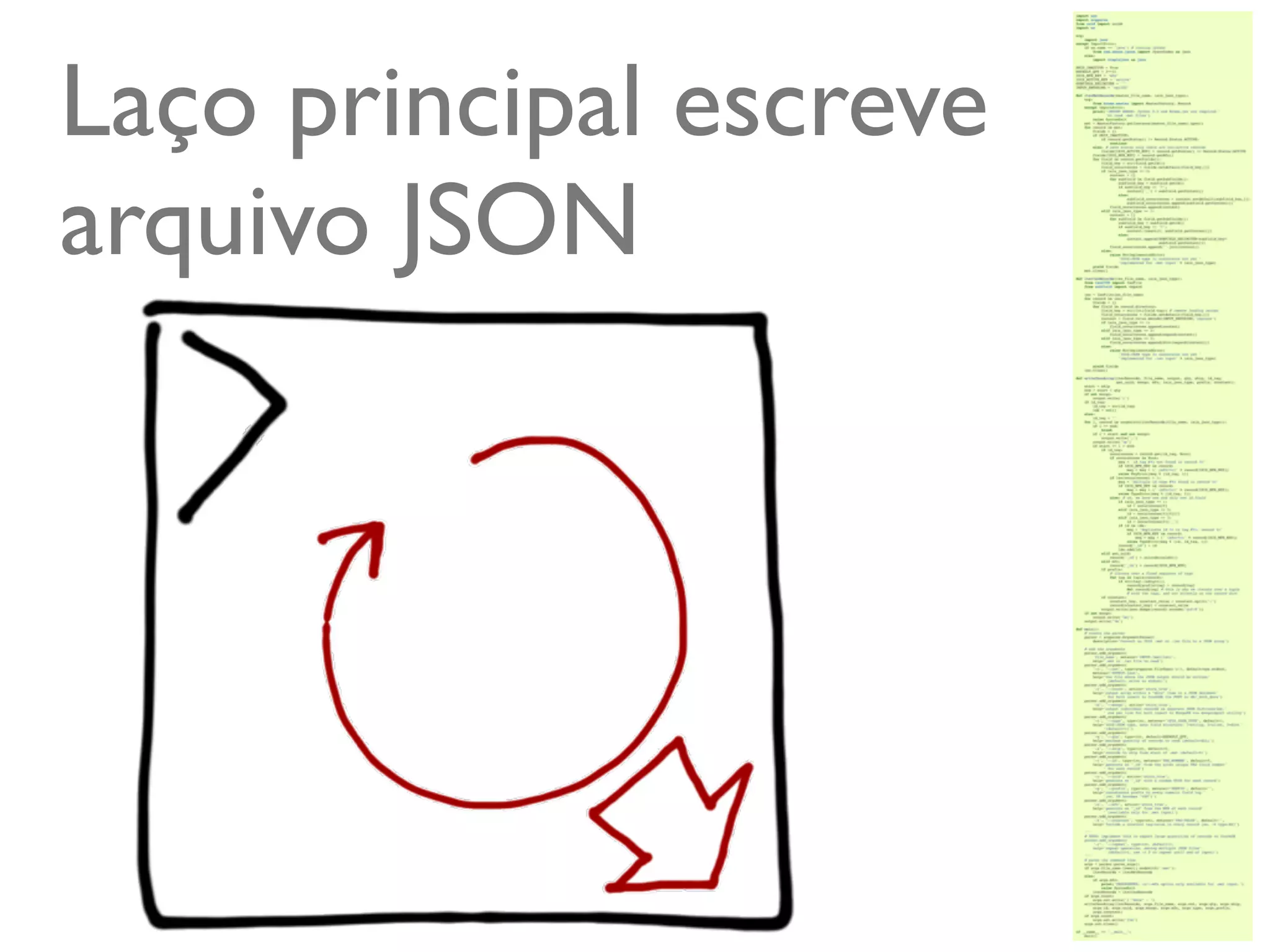 Laço principal escreve
arquivo JSON




                         @ramalhoorg
 