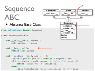 Sequence
  ABC
   • Abstract Base Class
from collections import Sequence

class Trem(Sequence):

    def __init__(self, vagoes):
        self.vagoes = vagoes

    def __len__(self):
        return self.vagoes

    def __getitem__(self, pos):
        indice = pos if pos >= 0 else self.vagoes + pos
        if 0 <= indice < self.vagoes: # indice 2 -> vagao #3
            return 'vagao #%s' % (indice+1)
        else:
            raise IndexError('vagao inexistente [%s]' % pos) @ramalhoorg
 