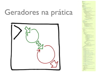 Geradores na prática




                       @ramalhoorg
 