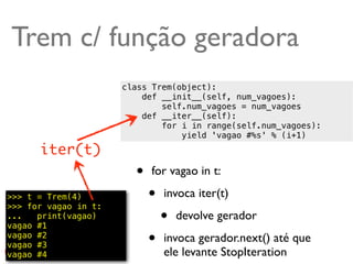 Trem c/ função geradora
                      class Trem(object):
                          def __init__(self, num_vagoes):
                              self.num_vagoes = num_vagoes
                          def __iter__(self):
                              for i in range(self.num_vagoes):
                                  yield 'vagao #%s' % (i+1)
      iter(t)
                        •   for vagao in t:

>>> t = Trem(4)
>>> for vagao in t:
                            •   invoca iter(t)
...   print(vagao)
vagao #1
                                •   devolve gerador
vagao #2
vagao #3                    •   invoca gerador.next() até que
vagao #4                        ele levante StopIteration @ramalhoorg
 