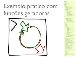 Exemplo prático com
funções geradoras




                      @ramalhoorg
 