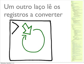 Um outro laço lê os
      registros a converter




                              @ramalhoorg
Wednesday, December 12, 12
 