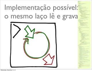 Implementação possível:
      o mesmo laço lê e grava




                             @ramalhoorg
Wednesday, December 12, 12
 