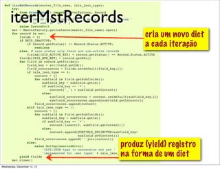 iterMstRecords
      iterIsoRecords
                                    cria um novo dict
                                    a cada iteração




                             produz (yield) registro
                             na forma de um dict @ramalhoorg
Wednesday, December 12, 12
 