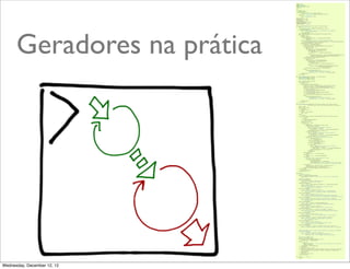 Geradores na prática




                             @ramalhoorg
Wednesday, December 12, 12
 