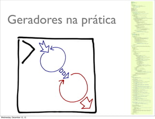 Geradores na prática




                             @ramalhoorg
Wednesday, December 12, 12
 