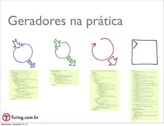 Geradores na prática




                             @ramalhoorg
Wednesday, December 12, 12
 