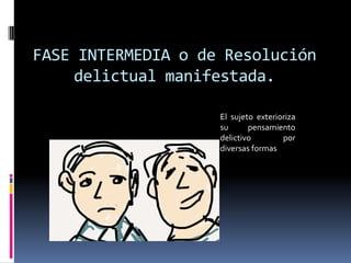 FASE INTERMEDIA o de Resolución
    delictual manifestada.

                    El sujeto exterioriza
                    su      pensamiento
                    delictivo        por
                    diversas formas
 