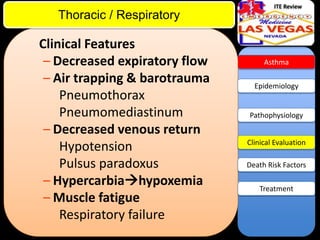 ITE Review

Thoracic / Respiratory

Clinical Features
– Decreased expiratory flow
– Air trapping & barotrauma
Pneumothorax
Pneumomediastinum
– Decreased venous return
Hypotension
Pulsus paradoxus
– Hypercarbiahypoxemia
– Muscle fatigue
Respiratory failure

Asthma

Epidemiology

Pathophysiology

Clinical Evaluation
Death Risk Factors
Treatment

 