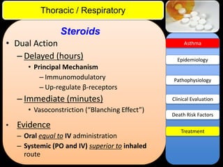 ITE Review

Thoracic / Respiratory

Steroids
• Dual Action
– Delayed (hours)
• Principal Mechanism
– Immunomodulatory
– Up-regulate β-receptors

– Immediate (minutes)
• Vasoconstriction (“Blanching Effect”)
•

Evidence
– Oral equal to IV administration
– Systemic (PO and IV) superior to inhaled
route

Asthma

Epidemiology

Pathophysiology

Clinical Evaluation
Death Risk Factors
Treatment

 