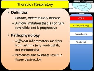 ITE Review

Thoracic / Respiratory

• Definition
– Chronic, inflammatory disease
– Airflow limitation that is not fully
reversible and is progressive

• Pathophysiology
– Different inflammatory markers
from asthma (e.g. neutrophils,
not eosinophils)
– Proteases and oxidants result in
tissue destruction

COPD

Pathophysiology

Exacerbation

Treatment

 