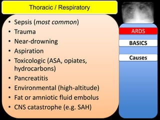 ITE Review

Thoracic / Respiratory

•
•
•
•
•
•
•
•
•

Sepsis (most common)
Trauma
Near-drowning
Aspiration
Toxicologic (ASA, opiates,
hydrocarbons)
Pancreatitis
Environmental (high-altitude)
Fat or amniotic fluid embolus
CNS catastrophe (e.g. SAH)

ARDS

BASICS
Causes

 