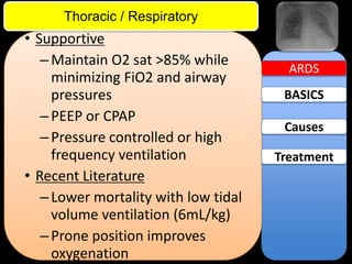 ITE Review

Thoracic / Respiratory

• Supportive
– Maintain O2 sat >85% while
minimizing FiO2 and airway
pressures
– PEEP or CPAP
– Pressure controlled or high
frequency ventilation
• Recent Literature
– Lower mortality with low tidal
volume ventilation (6mL/kg)
– Prone position improves
oxygenation

ARDS

BASICS
Causes

Treatment

 
