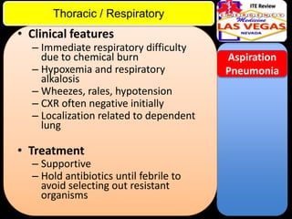 ITE Review

Thoracic / Respiratory

• Clinical features

– Immediate respiratory difficulty
due to chemical burn
– Hypoxemia and respiratory
alkalosis
– Wheezes, rales, hypotension
– CXR often negative initially
– Localization related to dependent
lung

• Treatment

– Supportive
– Hold antibiotics until febrile to
avoid selecting out resistant
organisms

Aspiration
Pneumonia

 