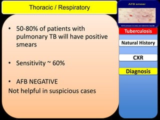 ITE Review

Thoracic / Respiratory

• 50-80% of patients with
pulmonary TB will have positive
smears

• Sensitivity ~ 60%

Tuberculosis

Natural History

CXR

Diagnosis

• AFB NEGATIVE
Not helpful in suspicious cases

 