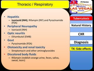 ITE Review

Thoracic / Respiratory
• Hepatitis
– Isoniazid (INH), Rifampin (RIF) and Pyrazinamide
(PZA)

• Peripheral Neuropathy

Tuberculosis

Natural History

– Isoniazid (INH)

• Optic neuritis
– Ethambutol (EMB)

• Gout
– Pyrazinamide (PZA)

• Ototoxicity and renal toxicity
– Streptomycin and other aminoglycosides

• Discolored body fluids
– Rifampin (reddish-orange urine, feces, saliva,
sweat, tears)

CXR

Diagnosis
TX: Side effects

 