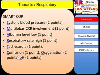 ITE Review

Thoracic / Respiratory

SMART COP
• Systolic blood pressure (2 points),
• Multilobar CXR involvement (1 point)
• Albumin level low (1 point)
• Respiratory rate high (1 point)
• Tachycardia (1 point),
• Confusion (1 point), Oxygenation (2
points),pH (2 points)

Pneumonia

Mimics

Typical/ Atypical
Mechanism

ICU Predictors

 
