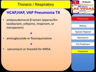 ITE Review

Thoracic / Respiratory

HCAP,HAP, VAP Pneumonia TX
• antipseudomonal β-lactam (piperacillintazobactam, cefepime, imipenem, or
meropenem)

Pneumonia

+

Typical/ Atypical

• aminoglycoside or fluoroquinolone

+
• vancomycin or linezolid for MRSA.

Mimics

Mechanism
ICU Predictors
Treatment

 