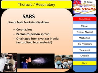 ITE Review

Thoracic / Respiratory

SARS

Pneumonia

Severe Acute Respiratory Syndrome
Mimics

– Coronavirus
– Person-to-person spread
– Originated from civet cat in Asia
(aerosolized fecal material)

Typical/ Atypical
Mechanism

ICU Predictors
Treatment
Children
Rare

 