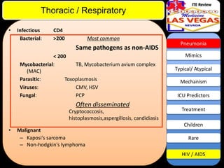 ITE Review

Thoracic / Respiratory
•

Infectious
Bacterial:

CD4
>200

Most common

Same pathogens as non-AIDS
< 200
Mycobacterial:
TB, Mycobacterium avium complex
(MAC)
Parasitic:
Toxoplasmosis
Viruses:
CMV, HSV
Fungal:
PCP

Often disseminated
Cryptococcosis,
histoplasmosis,aspergillosis, candidiasis
•

Malignant
– Kaposi's sarcoma
– Non-hodgkin's lymphoma

Pneumonia
Mimics
Typical/ Atypical
Mechanism
ICU Predictors
Treatment
Children

Rare
HIV / AIDS

 