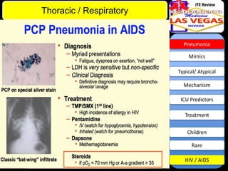 ITE Review

Thoracic / Respiratory

Pneumonia
Mimics
Typical/ Atypical
Mechanism
ICU Predictors

Treatment
Children
Rare
HIV / AIDS

 