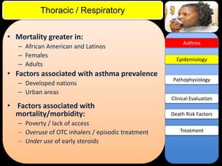 ITE Review

Thoracic / Respiratory
• Mortality greater in:
– African American and Latinos
– Females
– Adults

• Factors associated with asthma prevalence
– Developed nations
– Urban areas

• Factors associated with
mortality/morbidity:
– Poverty / lack of access
– Overuse of OTC inhalers / episodic treatment
– Under use of early steroids

Asthma

Epidemiology

Pathophysiology

Clinical Evaluation
Death Risk Factors
Treatment

 