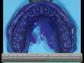 Sinusoidal phase shift 
 