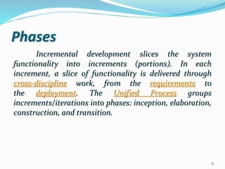 Itertaive Process Development | PPTX | Web Development | Internet