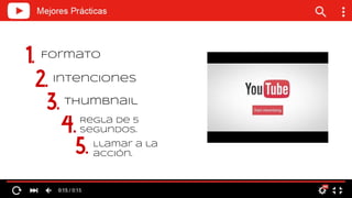 Formato
1.
Intenciones
2.
Thumbnail
3.
Regla de 5
segundos.4.
Llamar a la
acción.5.
 