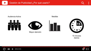 Audiencia Activa
Mayor atención
Medible
15 minutos
diarios
 
