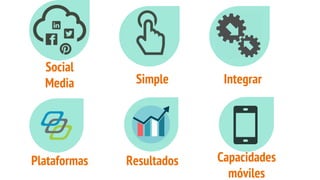 IntegrarSimple
Capacidades
móviles
Social
Media
ResultadosPlataformas
 