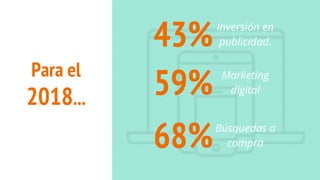 Para el
2018...
43%Inversión en
publicidad.
59% Marketing
digital
68%Búsquedas a
compra
 