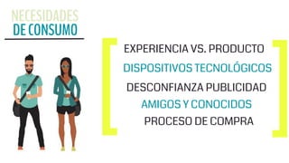 DECONSUMO
NECESIDADES
EXPERIENCIA VS. PRODUCTO
DISPOSITIVOS TECNOLÓGICOS
DESCONFIANZA PUBLICIDAD
AMIGOS Y CONOCIDOS
PROCESO DE COMPRA[ ]
 