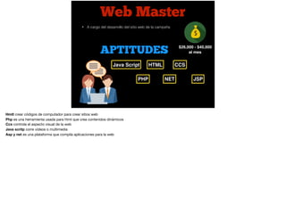 Web Master
$26,000 - $40,000
al mes
• A cargo del desarrollo del sitio web de la campaña
APTITUDES
PHP
Java Script HTML
NET
CCS
JSP
Hmtl crear códigos de computador para crear sitios web

Php es una herramienta usada para html que crea contenidos dinámicos

Ccs controla el aspecto visual de la web

Java scritp corre vídeos o multimedia

Asp y net es una plataforma que compila aplicaciones para la web
 