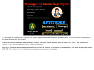 Manager en Marketing Digital
$30,000 - $80,000
al mes
• Plan de Marketing Digital
• Estrategia Global de Marketing
• Presupuesto
• Branding
• Estudios de mercado de la competencia
APTITUDES
Mercadotecnia
Actualizado
Experiencia en Email Marketing, SEO
Inglés
Liderazgo
Es el responsable del marketing digital, cuya misión es la creación, deﬁnición e implementación del plan de marketing digital, así como su ejecución y el reporte de los
principales indicadores clave de rendimiento.

Encargado del control de la estrategia global de marketing online y su presupuesto, además de llevar la gestión del branding de la marca, y de la investigación de
mercados y análisis de las estrategias de marketing digital de la competencia.

Dentro de sus aptitudes es necesario que esté actualizado en los conceptos del marketing. Es muy positivo que tenga experiencia en la gestión de campañas en mailing,
RRSS, SEO, PPC y aﬁliación. Se premian las dotes de liderazgo y el esfuerzo de supervisión del equipo.

 