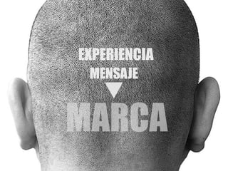 EXPERIENCIA
 MENSAJE


MARCA
 