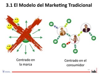 3.1 El Modelo del Marke/ng Tradicional

                               M
                   M




        M                                         M
                       M
                           M

                                   M


    Centrado en            Centrado en el 
     la marca               consumidor
                                             64
 