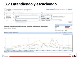 3.2 Entendiendo y escuchando




                               66
 