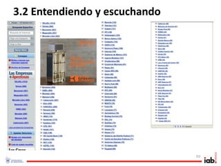 3.2 Entendiendo y escuchando




                               69
 