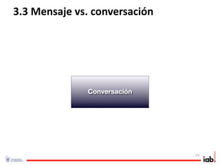 3.3 Mensaje vs. conversación




              Conversación




                               74
 