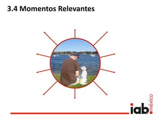 3.4 Momentos Relevantes




                          44
 