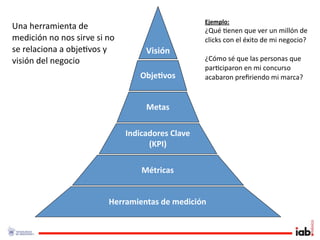 Ejemplo: 
Una herramienta de                                  ¿Qué 1enen que ver un millón de 
medición no nos sirve si no                         clicks con el éxito de mi negocio?
se relaciona a obje1vos y           Visión
visión del negocio                                  ¿Cómo sé que las personas que 
                                                    par1ciparon en mi concurso 
                                   Obje/vos         acabaron preﬁriendo mi marca?



                                    Metas

                               Indicadores Clave 
                                     (KPI)

                                   Métricas


                         Herramientas de medición
 
