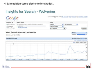 4. La medición como elemento integrador…

 Insights for Search - Wolverine




 51
 