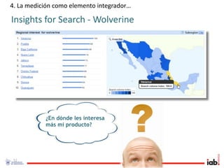 4. La medición como elemento integrador…

Insights for Search ‐ Wolverine




           ¿En dónde les interesa
           más mi producto?




 52
 