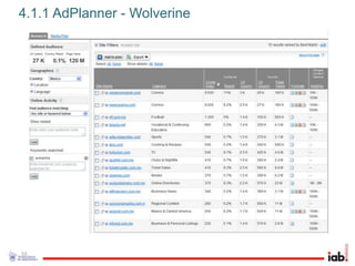 4.1.1 AdPlanner - Wolverine




56
 