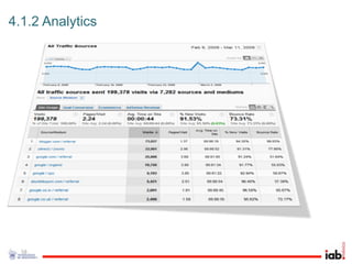 4.1.2 Analytics




  58
 