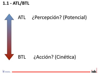1.1 ‐ ATL/BTL

       ATL      ¿Percepción? (Potencial)




       BTL      ¿Acción? (Ciné1ca)
 