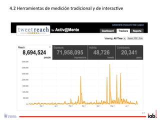 4.2 Herramientas de medición tradicional y de interac1ve




                                                           91
 