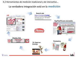 4.2 Herramientas de medición tradicional y de interac1ve…

      La verdadera integración está en la medición

                                  Search ads




                                                    TopThisTV.com micrositio




         Display Ads

                                                   Packaging
                              TV: Spot en
                              Emmys
 